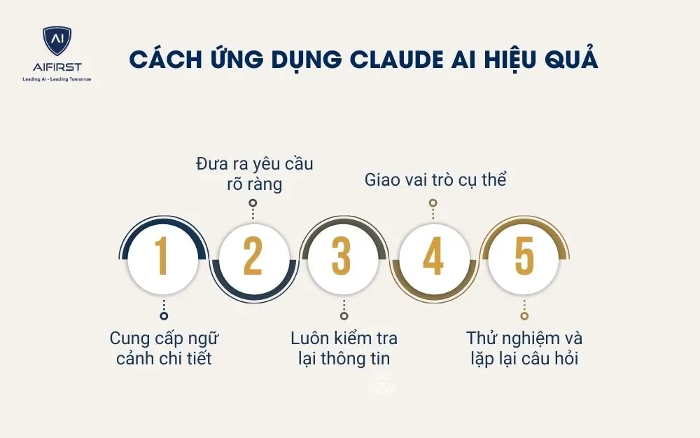 C&aacute;ch ứng dụng Claude AI hiệu quả