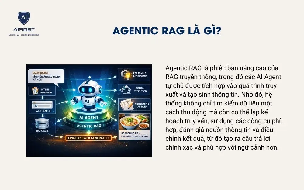 Agentic RAG l&agrave; g&igrave;?