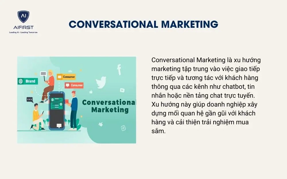 Conversational Marketing