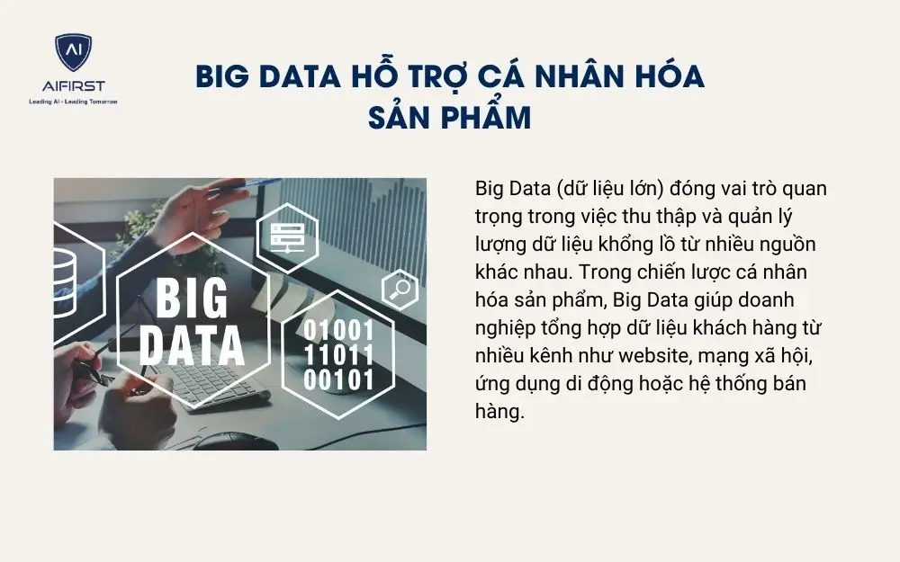 Big Data hỗ trợ c&aacute; nh&acirc;n h&oacute;a sản phẩm
