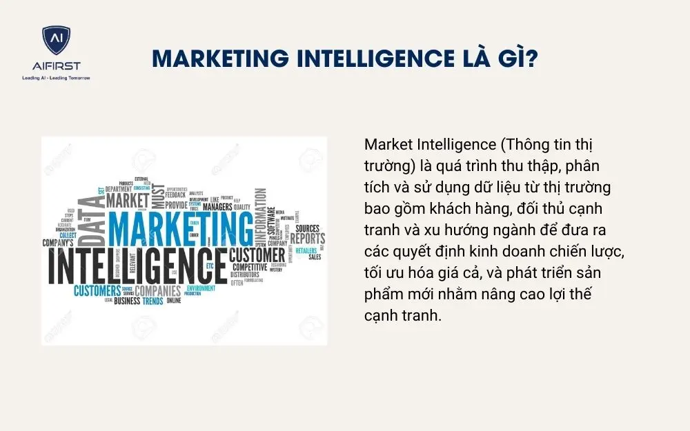 Marketing Intelligence l&agrave; g&igrave;?
