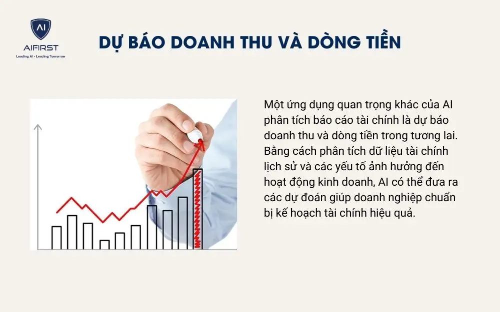 Dự b&aacute;o doanh thu v&agrave; d&ograve;ng tiền