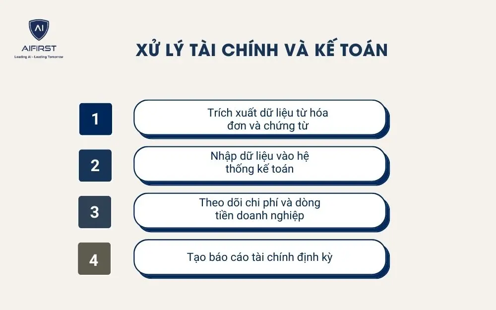 Xử l&yacute; t&agrave;i ch&iacute;nh v&agrave; kế to&aacute;n