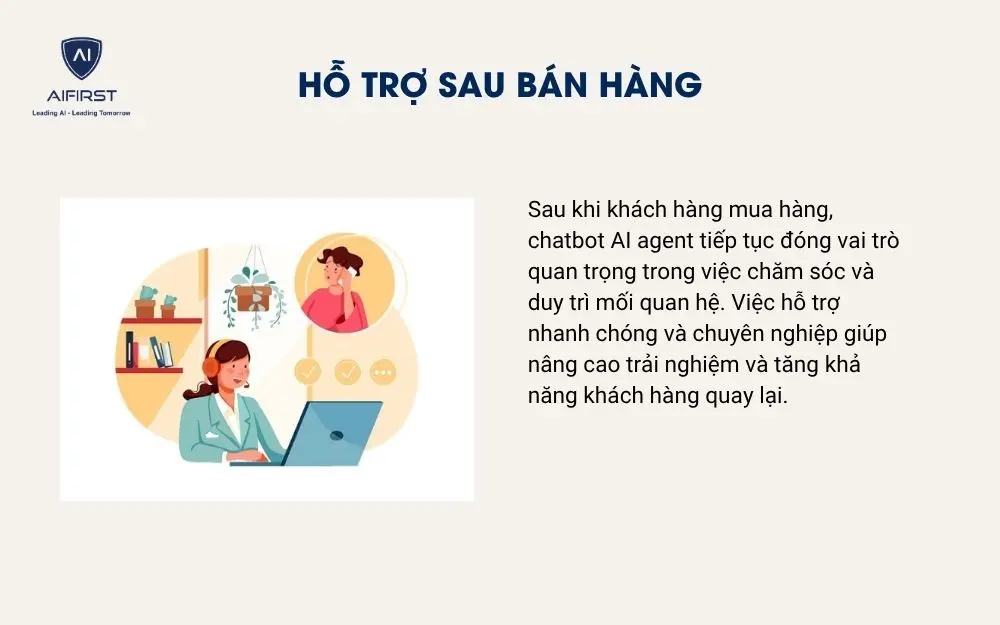 Hỗ trợ sau b&aacute;n h&agrave;ng