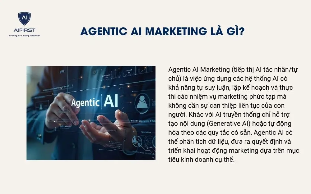  Agentic AI Marketing l&agrave; g&igrave;?
