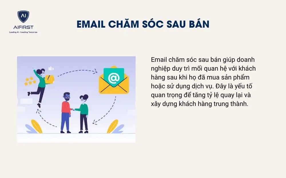 Email chăm s&oacute;c sau b&aacute;n