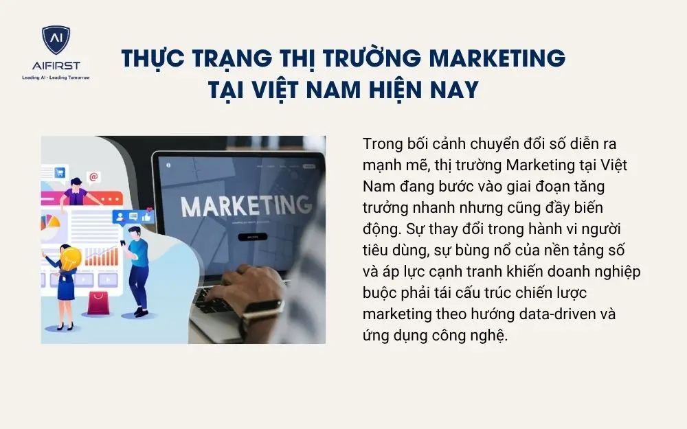 Thực trạng thị trường Marketing tại Việt Nam hiện nay