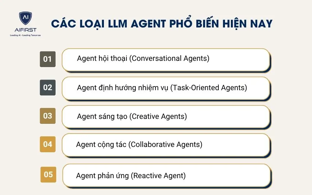 C&aacute;c loại LLM Agent phổ biến hiện nay