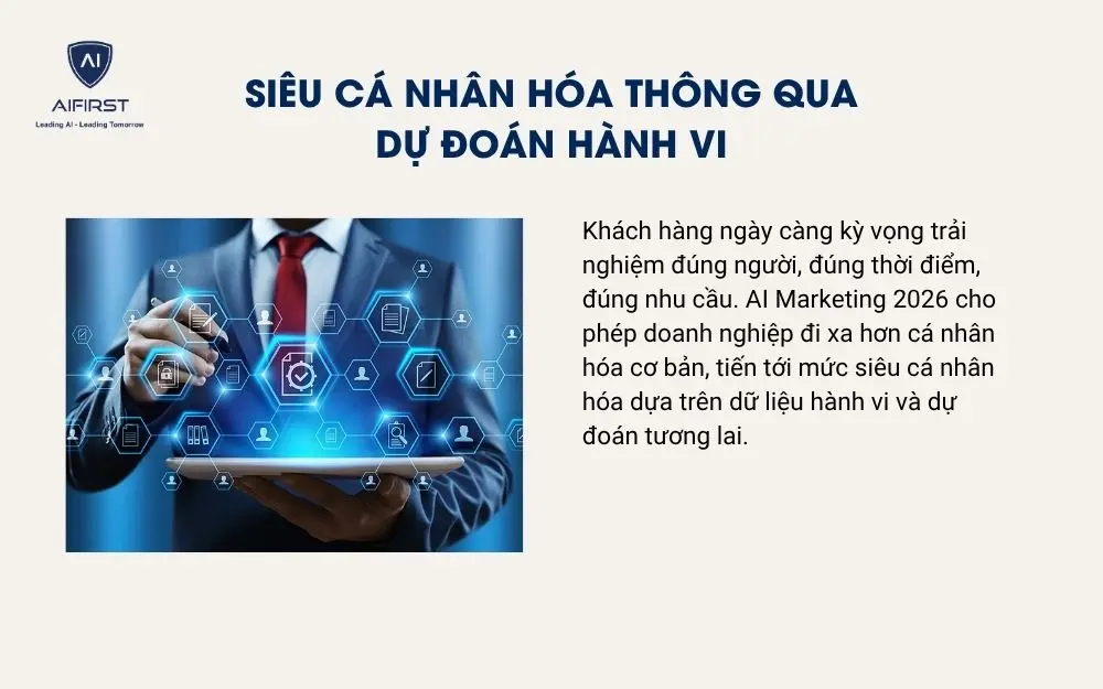 Si&ecirc;u c&aacute; nh&acirc;n h&oacute;a th&ocirc;ng qua dự đo&aacute;n h&agrave;nh vi