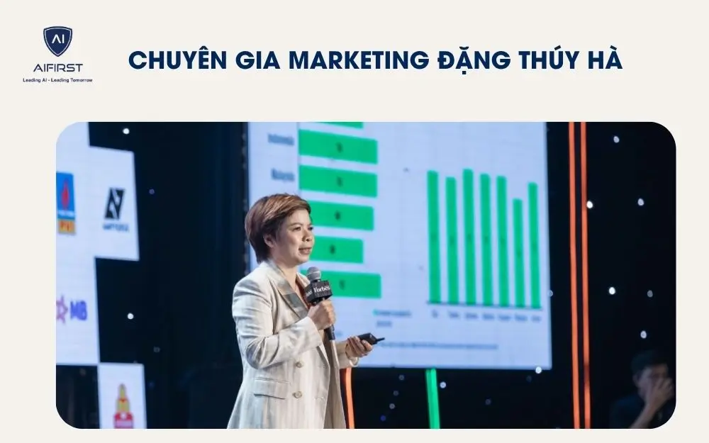Chuy&ecirc;n gia Marketing Đặng Th&uacute;y H&agrave;