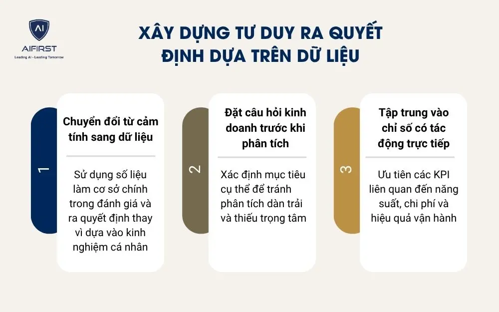 X&acirc;y dựng tư duy ra quyết định dựa tr&ecirc;n dữ liệu