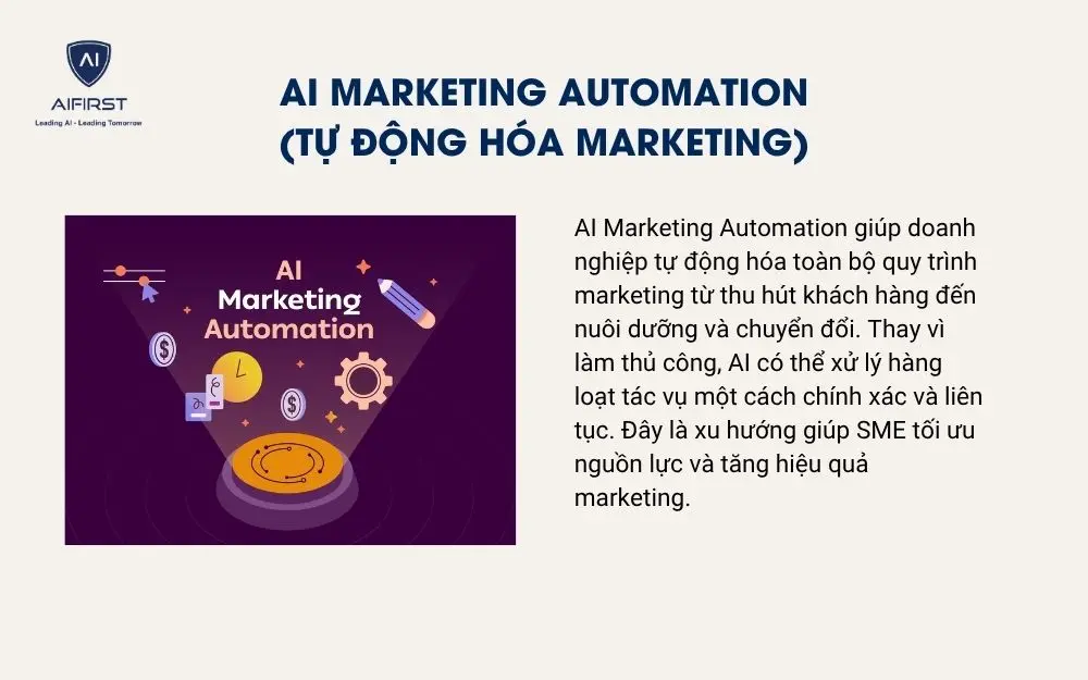 AI Marketing Automation (tự động h&oacute;a marketing)