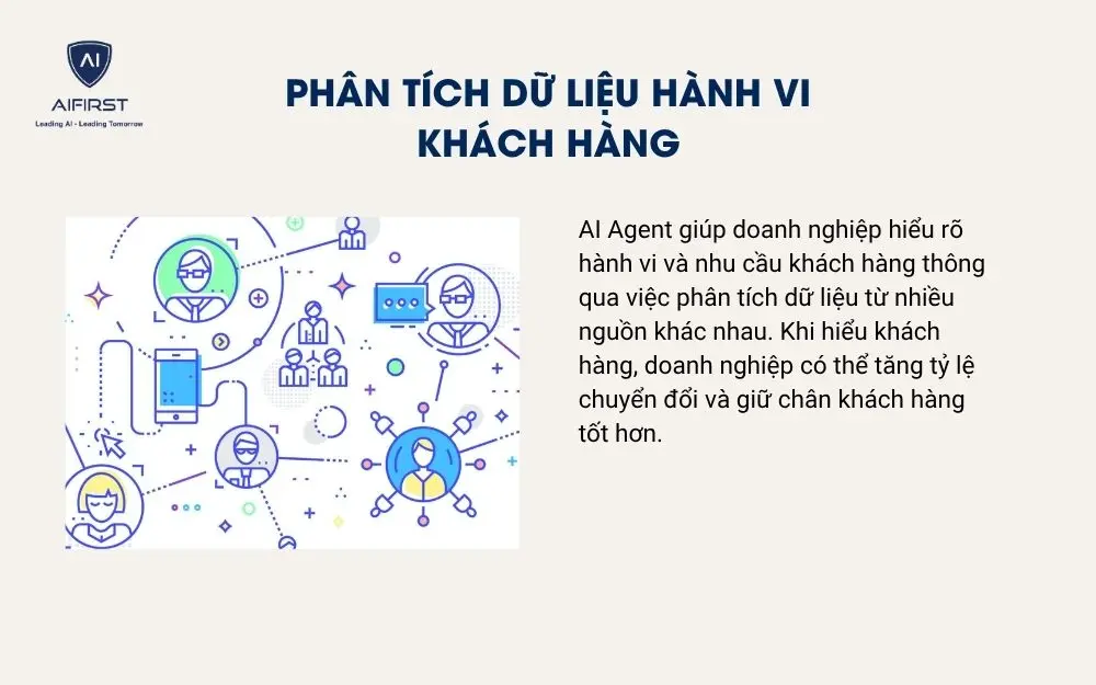 Ph&acirc;n t&iacute;ch dữ liệu h&agrave;nh vi kh&aacute;ch h&agrave;ng