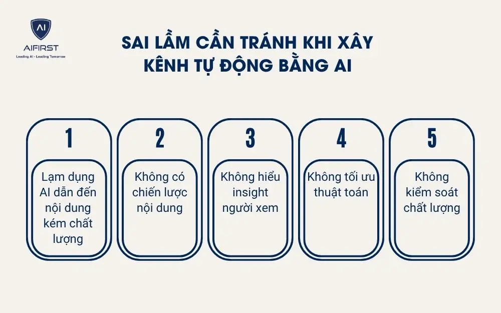 Sai lầm cần tr&aacute;nh khi x&acirc;y k&ecirc;nh tự động bằng AI