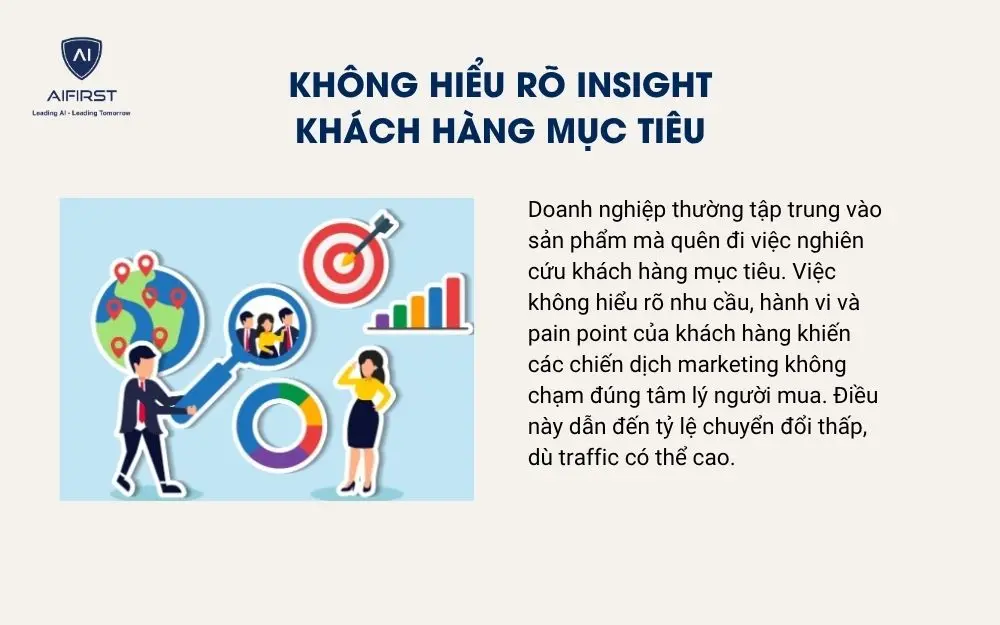 Kh&ocirc;ng hiểu r&otilde; insight kh&aacute;ch h&agrave;ng mục ti&ecirc;u