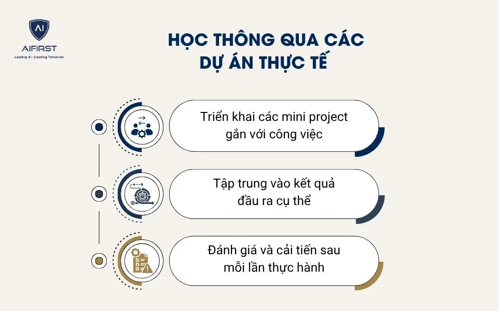Học th&ocirc;ng qua c&aacute;c dự &aacute;n thực tế