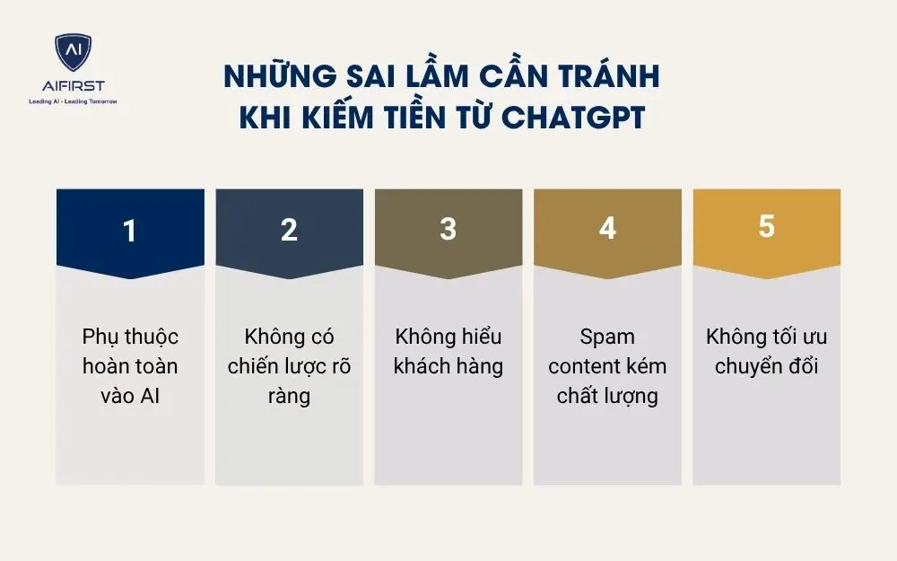 Những sai lầm cần tr&aacute;nh khi kiếm tiền từ ChatGPT