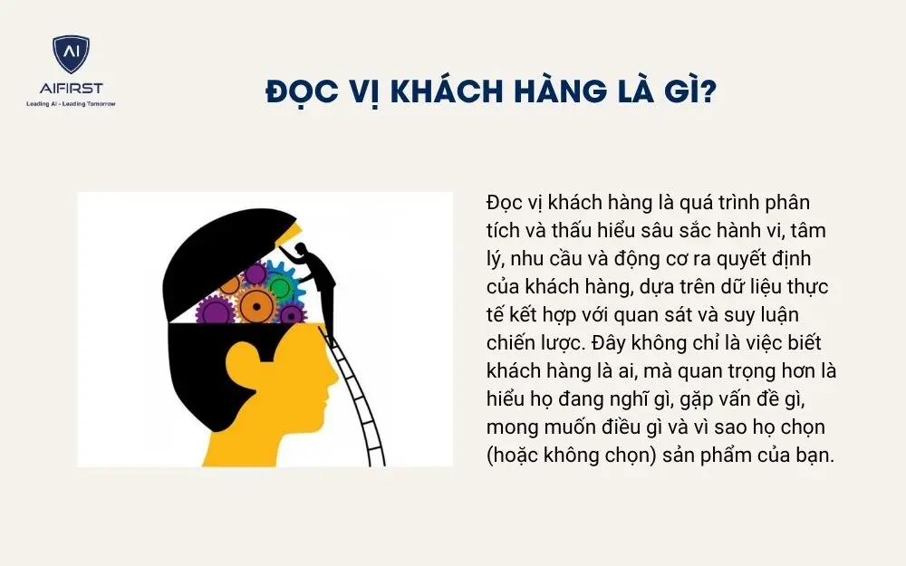 Đọc vị kh&aacute;ch h&agrave;ng l&agrave; g&igrave;?