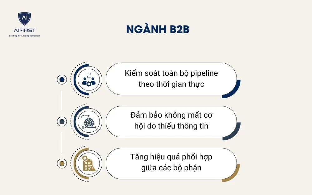 Ng&agrave;nh B2B