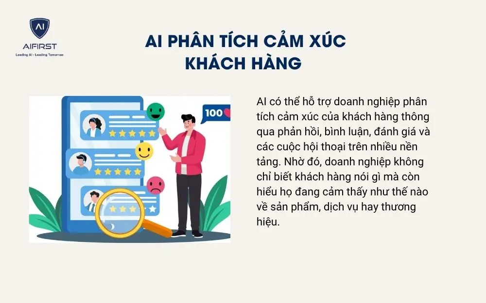 AI ph&acirc;n t&iacute;ch cảm x&uacute;c kh&aacute;ch h&agrave;ng