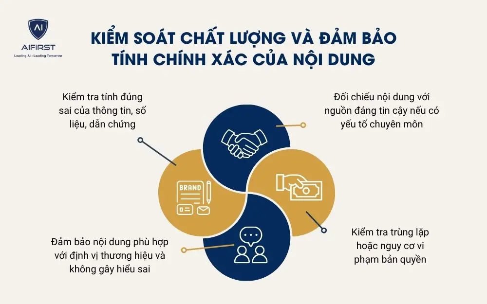 Kiểm so&aacute;t chất lượng v&agrave; đảm bảo t&iacute;nh ch&iacute;nh x&aacute;c của nội dung