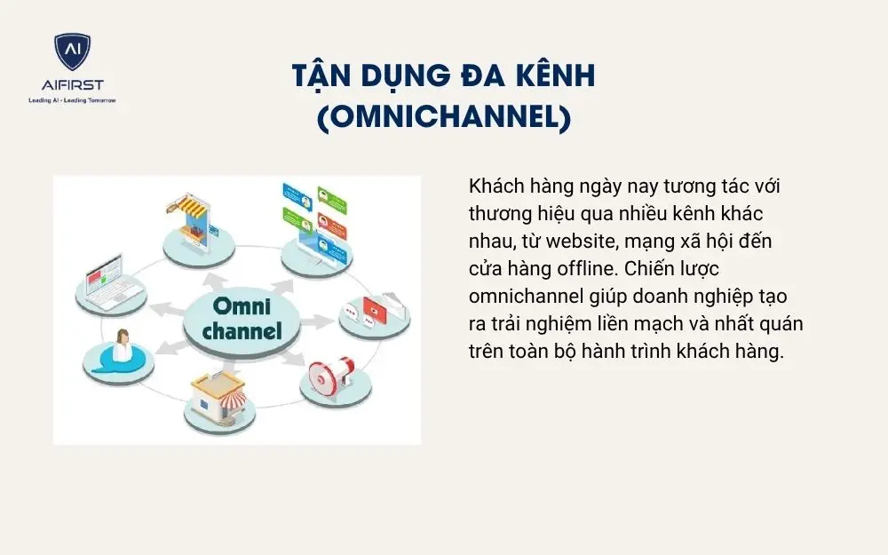 Tận dụng đa k&ecirc;nh (Omnichannel)