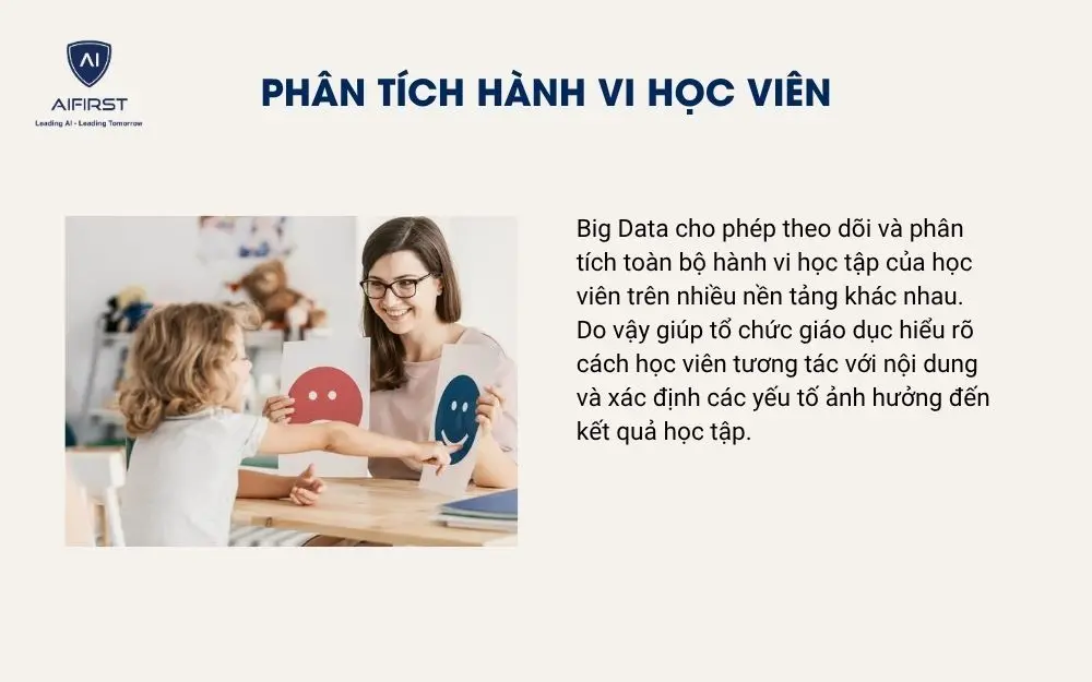 Ph&acirc;n t&iacute;ch h&agrave;nh vi học vi&ecirc;n