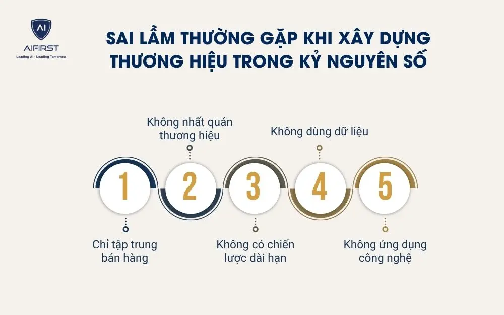 Sai lầm thường gặp khi x&acirc;y dựng thương hiệu trong kỷ nguy&ecirc;n số