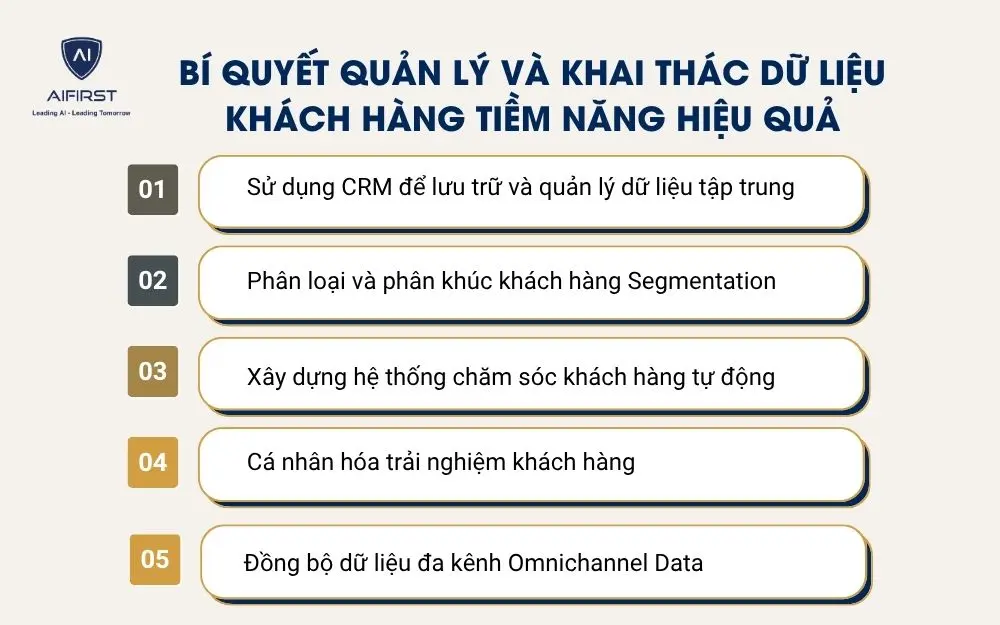 B&iacute; quyết quản l&yacute; v&agrave; khai th&aacute;c dữ liệu kh&aacute;ch h&agrave;ng tiềm năng hiệu quả