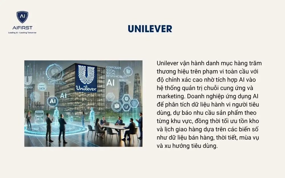 Unilever&nbsp;