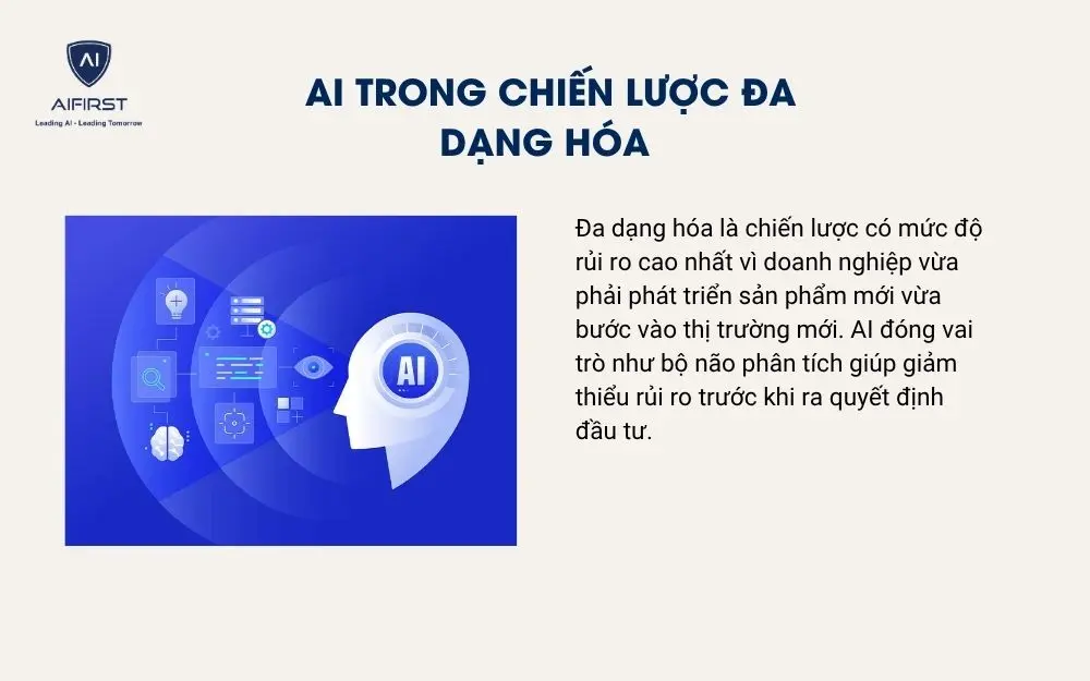 AI trong chiến lược đa dạng h&oacute;a