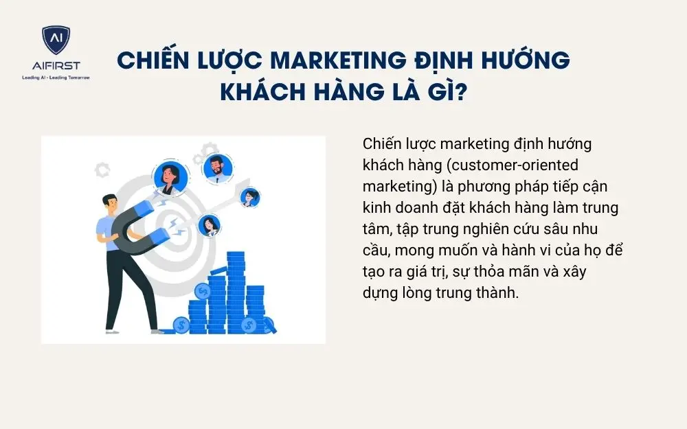 Chiến lược marketing định hướng kh&aacute;ch h&agrave;ng l&agrave; g&igrave;?