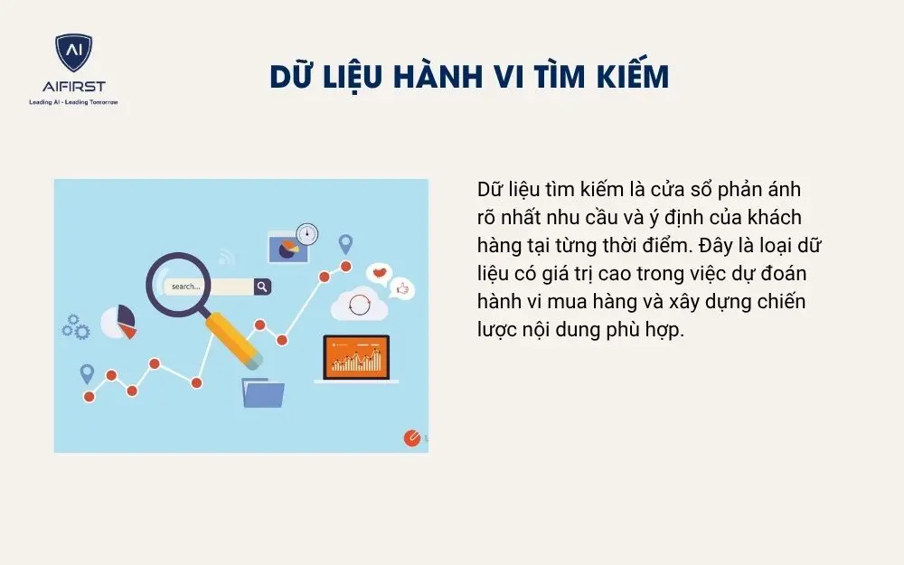 Dữ liệu h&agrave;nh vi t&igrave;m kiếm