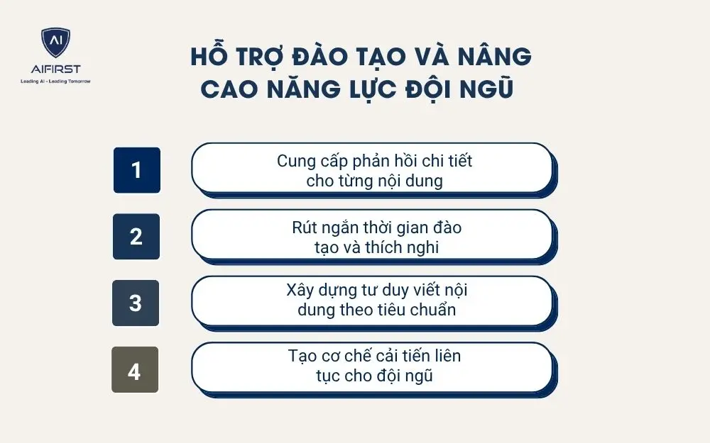 Hỗ trợ đ&agrave;o tạo v&agrave; n&acirc;ng cao năng lực đội ngũ