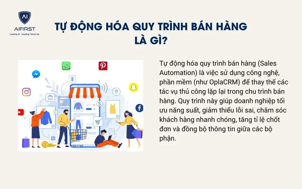 Tự động h&oacute;a quy tr&igrave;nh b&aacute;n h&agrave;ng l&agrave; g&igrave;?