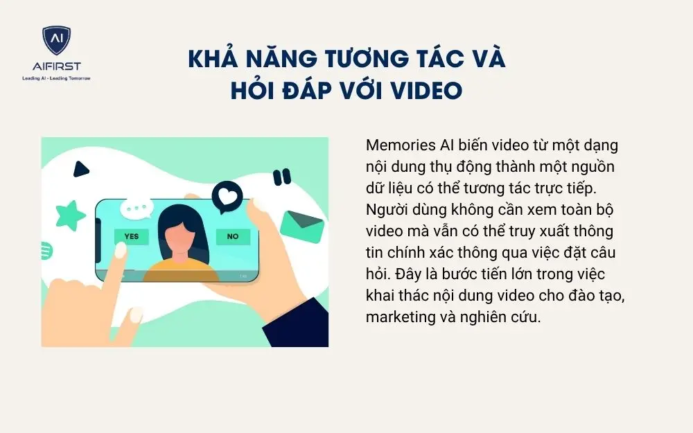 Khả năng tương t&aacute;c v&agrave; hỏi đ&aacute;p với video