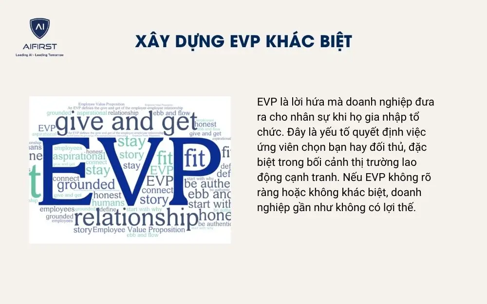 X&acirc;y dựng EVP kh&aacute;c biệt