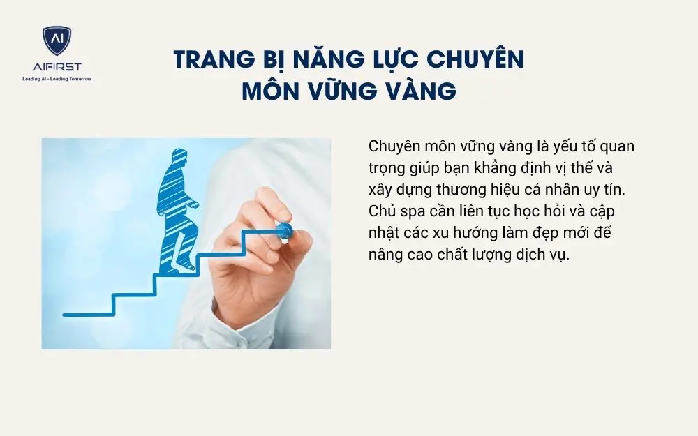 Trang bị năng lực chuy&ecirc;n m&ocirc;n vững v&agrave;ng
