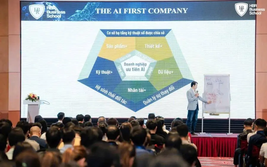Mr. Tony Dzung ti&ecirc;m phong dẫn dắt phong ch&agrave;o AI Firsy Company