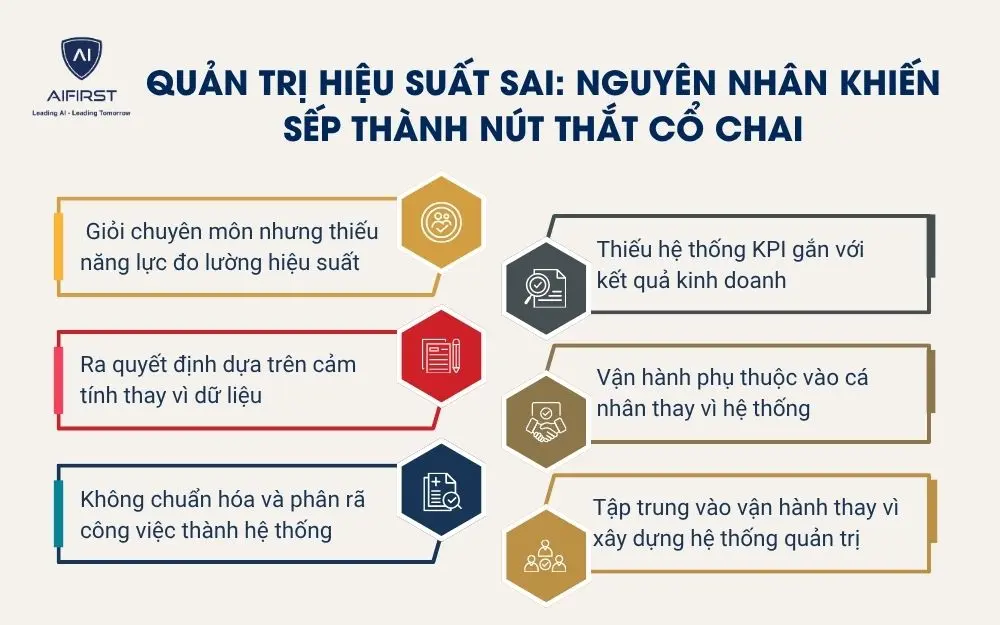 Quản trị hiệu suất sai: Nguy&ecirc;n nh&acirc;n khiến sếp th&agrave;nh n&uacute;t thắt cổ chai