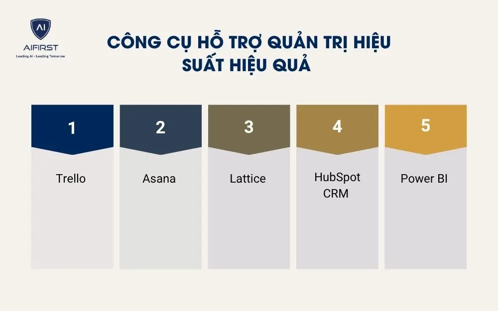 C&ocirc;ng cụ hỗ trợ quản trị hiệu suất hiệu quả