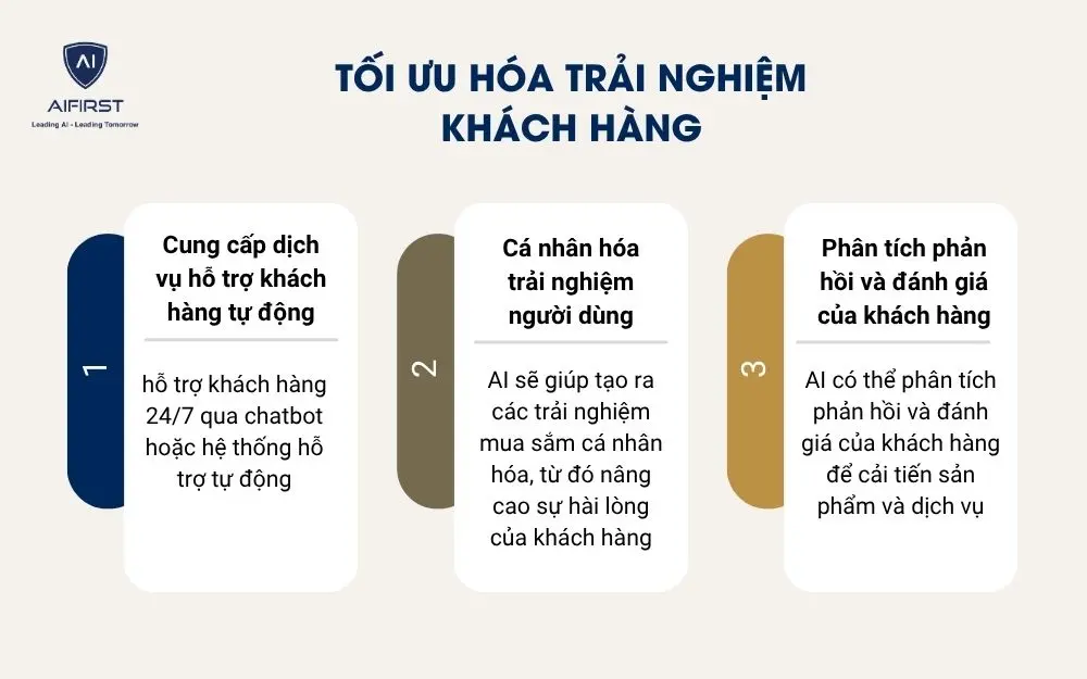 Tối ưu h&oacute;a trải nghiệm kh&aacute;ch h&agrave;ng