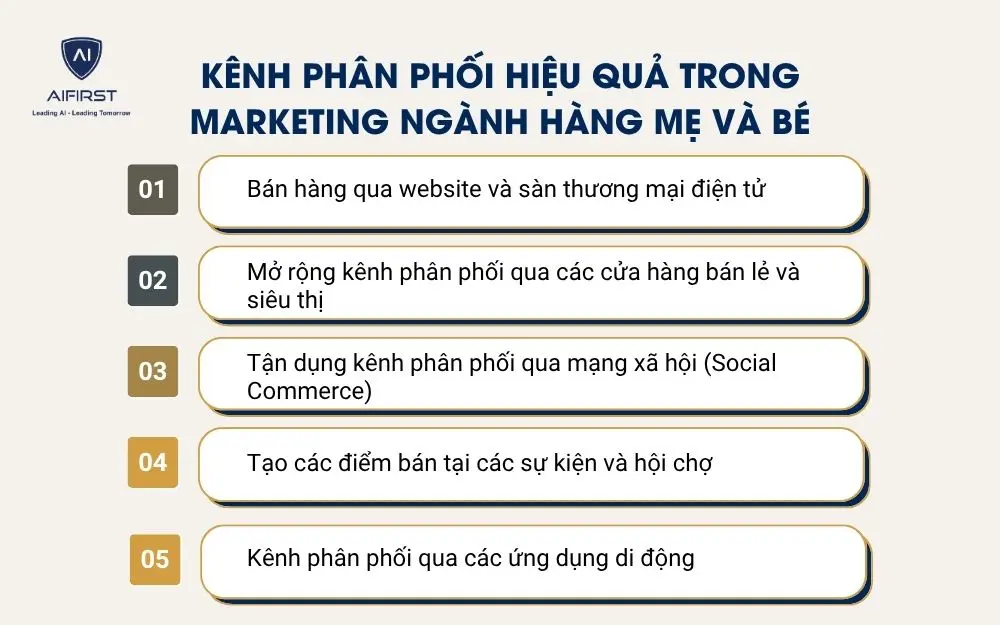 K&ecirc;nh ph&acirc;n phối hiệu quả trong marketing ng&agrave;nh h&agrave;ng mẹ v&agrave; b&eacute;
