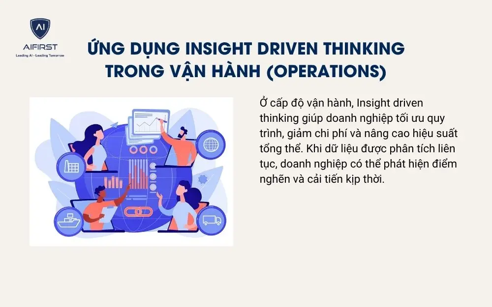 Ứng dụng Insight driven thinking trong Vận h&agrave;nh (Operations)