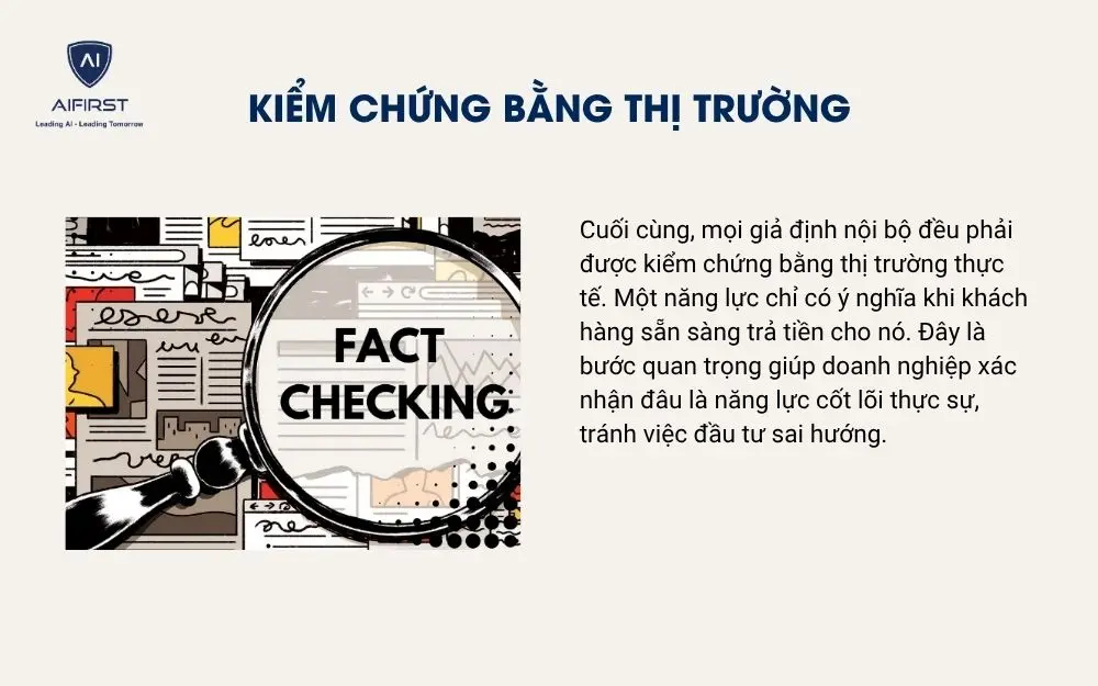 Kiểm chứng bằng thị trường