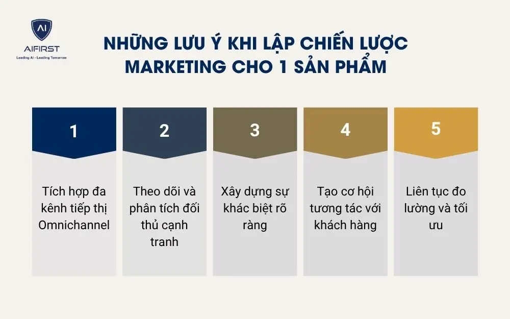 Những lưu &yacute; khi lập chiến lược marketing cho 1 sản phẩm