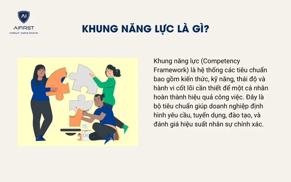 Khung năng lực l&agrave; g&igrave;?