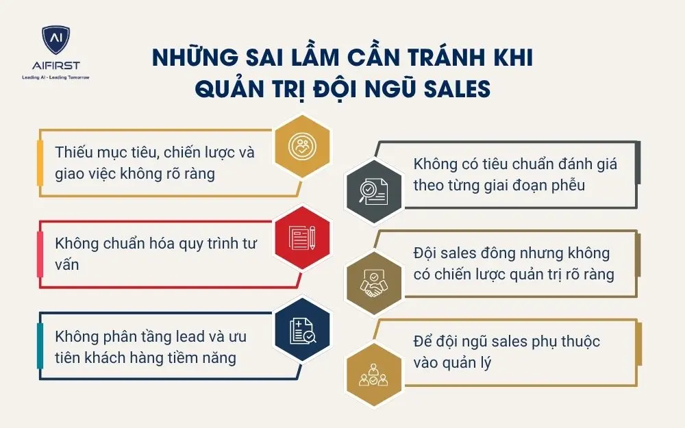 Những sai lầm cần tr&aacute;nh khi quản trị đội ngũ sales