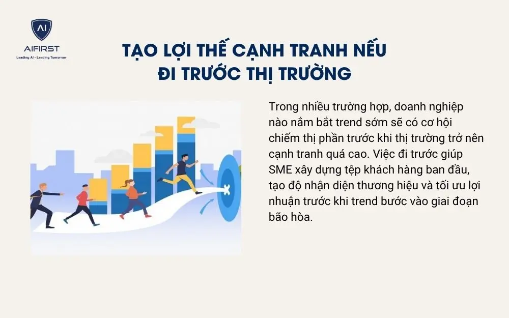 Tạo lợi thế cạnh tranh nếu đi trước thị trường