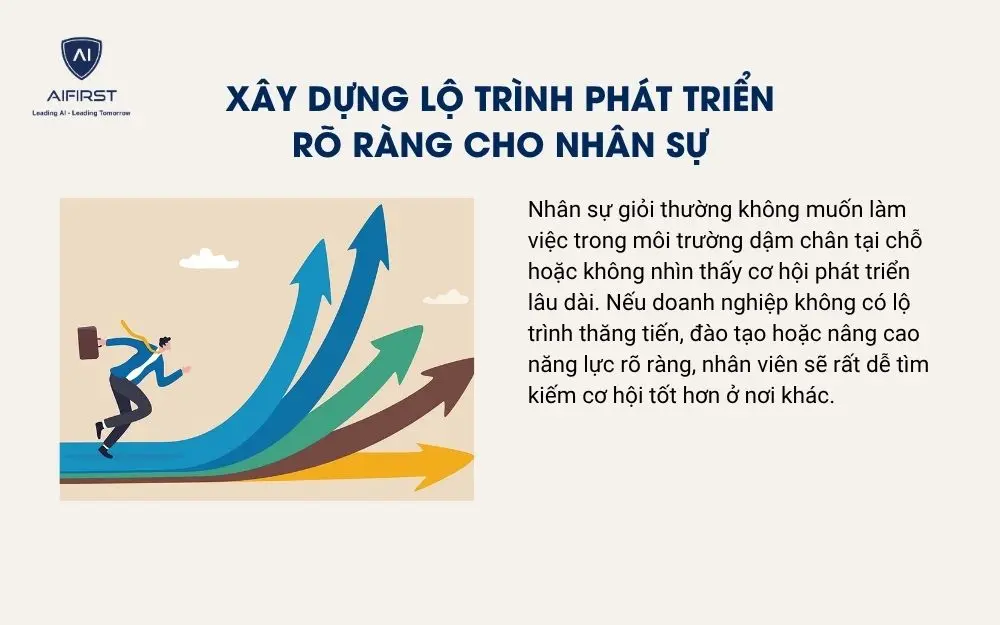 X&acirc;y dựng lộ tr&igrave;nh ph&aacute;t triển r&otilde; r&agrave;ng cho nh&acirc;n sự